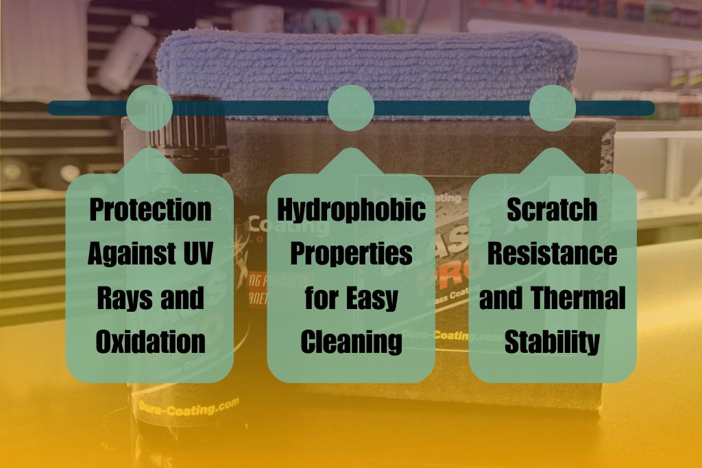 A display of Dura-Coating products with a blue microfiber towel on top, overlaid with three benefits of ceramic coatings: protection against UV rays and oxidation, hydrophobic properties for easy cleaning, and scratch resistance with thermal stability.