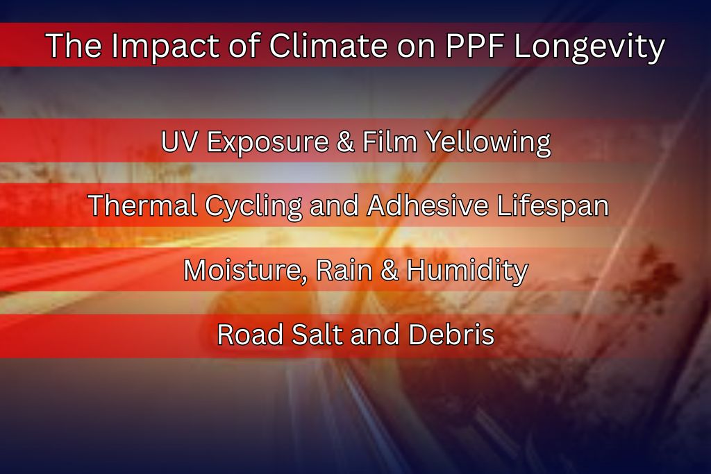 Informational graphic titled “The Impact of Climate on PPF Longevity,” listing key climate-related factors including UV exposure, thermal cycling, moisture and humidity, and road salt as contributors to paint protection film (PPF) wear.