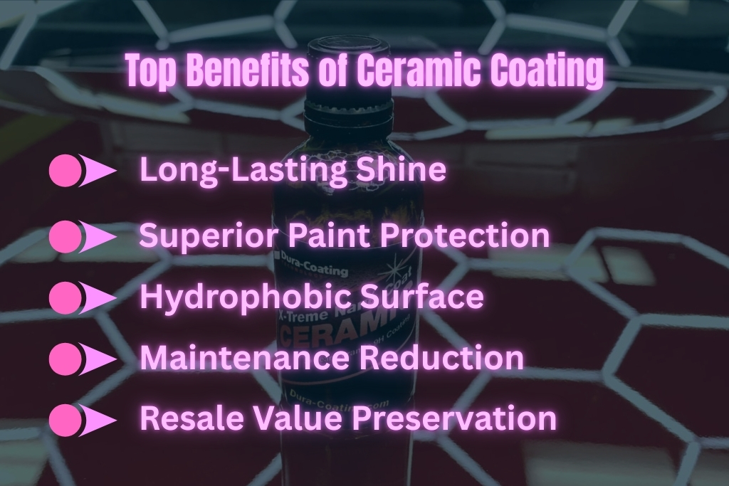 Infographic listing five benefits of ceramic coating over a reflective car hood with hexagonal lighting. Text reads: Long-Lasting Shine, Superior Paint Protection, Hydrophobic Surface, Maintenance Reduction, and Resale Value Preservation, with a ceramic coating bottle in the center.